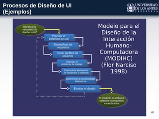 48
Procesos de Diseño de UI
(Ejemplos)
Identificar la
necesidad de
diseñar la IHC
Identificar la
necesidad de
diseñar la IHC
El producto de software
satisface los requisitos
especificados
El producto de software
satisface los requisitos
especificados
Precisar el
contexto de uso
Especificar los
requisitos
Crear perfiles de
usuarios
Estudiar el
ambiente de trabajo
Determinar elementos
de hardware y software
Determinar la funcionalidad
delsistema
Evaluar el diseño
Modelo para el
Diseño de la
Interacción
Humano-
Computadora
(MODIHC)
(Flor Narciso
1998)
 