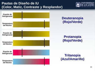 68
Pautas de Diseño de IU
(Color, Matiz, Contraste y Resplandor)
Deuteranopia
(Rojo/Verde)
Protanopia
(Rojo/Verde)
Tritanopia
(Azul/Amarillo)
 