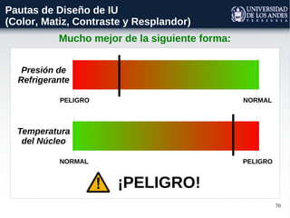 70
Pautas de Diseño de IU
(Color, Matiz, Contraste y Resplandor)
Mucho mejor de la siguiente forma:
Presión de
Refrigerante
PELIGRO NORMAL
Temperatura
del Núcleo
NORMAL PELIGRO
¡PELIGRO!
 