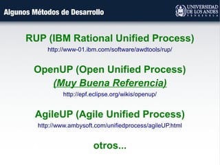 Algunos Métodos de Desarrollo
RUP (IBM Rational Unified Process)
http://www-01.ibm.com/software/awdtools/rup/
OpenUP (Open Unified Process)
(Muy Buena Referencia)
http://epf.eclipse.org/wikis/openup/
AgileUP (Agile Unified Process)
http://www.ambysoft.com/unifiedprocess/agileUP.html
otros...
 