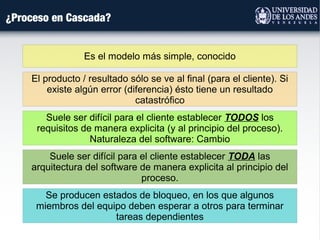 Suele ser difícil para el cliente establecer TODOS los
requisitos de manera explicita (y al principio del proceso).
Naturaleza del software: Cambio
Se producen estados de bloqueo, en los que algunos
miembros del equipo deben esperar a otros para terminar
tareas dependientes
El producto / resultado sólo se ve al final (para el cliente). Si
existe algún error (diferencia) ésto tiene un resultado
catastrófico
Es el modelo más simple, conocido
¿Proceso en Cascada?
Suele ser difícil para el cliente establecer TODA las
arquitectura del software de manera explicita al principio del
proceso.
 