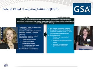 Federal Cloud Computing Initiative (FCCI)
 