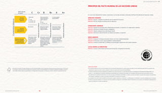 Informe de Sustentabilidad 2011- Industria Mexicana de Coca-Cola | PDF