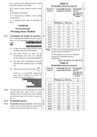 is code.pdf is code imp civil engg with que | PDF