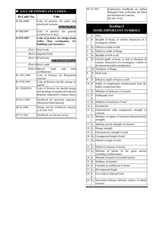 Imp Codes.pdf is code.pdf is code imp civil engg with que | PDF