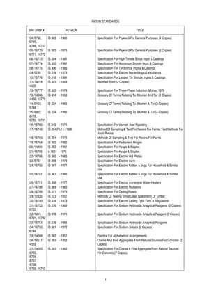 Is code list | PDF