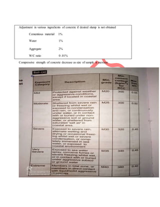 Is code of building material | DOCX