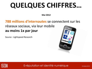 QUELQUES CHIFFRES…
Mai 2012

788 millions d'internautes se connectent sur les
réseaux sociaux, via leur mobile
au moins 1x par jour
Source : Lightspeed Research

 