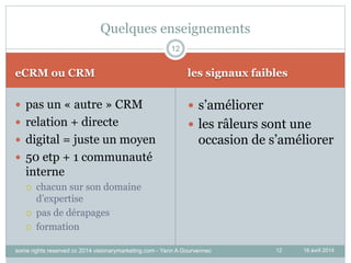 12
eCRM ou CRM les signaux faibles
16 avril 2014
 pas un « autre » CRM
 relation + directe
 digital = juste un moyen
 50 etp + 1 communauté
interne
 chacun sur son domaine
d’expertise
 pas de dérapages
 formation
 s’améliorer
 les râleurs sont une
occasion de s’améliorer
12
Quelques enseignements
some rights reserved cc 2014 visionarymarketing.com - Yann A Gourvennec
 