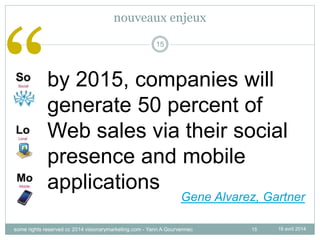 15
nouveaux enjeux
16 avril 2014
15
by 2015, companies will
generate 50 percent of
Web sales via their social
presence and mobile
applications
Gene Alvarez, Gartner
some rights reserved cc 2014 visionarymarketing.com - Yann A Gourvennec
 