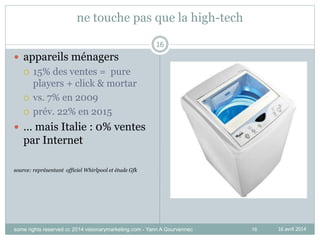 16
ne touche pas que la high-tech
 appareils ménagers
 15% des ventes = pure
players + click & mortar
 vs. 7% en 2009
 prév. 22% en 2015
 … mais Italie : 0% ventes
par Internet
source: représentant officiel Whirlpool et étude Gfk
16
16 avril 2014some rights reserved cc 2014 visionarymarketing.com - Yann A Gourvennec
 