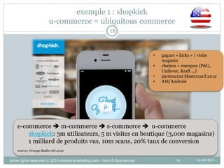 18
exemple 1 : shopkick
u-commerce = ubiquitous commerce
e-commerce  m-commerce  s-commerce  u-commerce
shopkick: 3m utilisateurs, 5 m visites en boutique (3,000 magasins)
1 milliard de produits vus, 10m scans, 20% taux de conversion
source: Orange Badim été 2012
• gagner « kicks » / visite
magasin
• chaînes + marques (P&G,
Unilever, Kraft …)
• partenariat Mastercard 2012
• iOS/Android
18
16 avril 2014some rights reserved cc 2014 visionarymarketing.com - Yann A Gourvennec
 