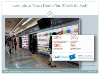 20
exemple 3: Tesco HomePlus (Corée du Sud)
Tesco homeplus South Korea 2011 source: Creditdonkey
20
16 avril 2014some rights reserved cc 2014 visionarymarketing.com - Yann A Gourvennec
 