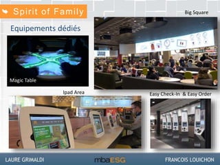 Equipements dédiés
Spirit of Family
Easy Check-In & Easy OrderIpad Area
Magic table
Big Square
Magic Table
 