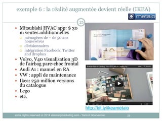 25
exemple 6 : la réalité augmentée devient réelle (IKEA)
 Mitsubishi HVAC app: $ 30
m ventes additionnelles
 ménagères de – de 50 ans
housewives
 décisionnaires
 intégration Facebook, Twitter
and dropbox
 Volvo, V40 visualisation 3D
de l’airbag pare-choc frontal
 Audi A1 : manuel en RA
 VW : appli de maintenance
 Ikea: 250 million versions
du catalogue
 Lego
 etc.
http://bit.ly/ikeametaio
25
some rights reserved cc 2014 visionarymarketing.com - Yann A Gourvennec
 