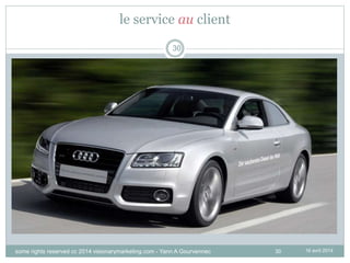 30
le service au client
16 avril 2014
30
some rights reserved cc 2014 visionarymarketing.com - Yann A Gourvennec
 