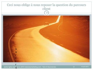 31
Ceci nous oblige à nous reposer la question du parcours
client
16 avril 2014
31
s
o
r
t
i
r
dsome rights reserved cc 2014 visionarymarketing.com - Yann A Gourvennec
 