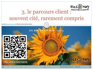 pictures by antimuseum.com or Microsoft unless otherwise stated
33
E N B 2 C E T E N B 2 B - 2 0 1 3
3. le parcours client :
souvent cité, rarement compris
http://bit.ly/skemams
16 avril 2014
33
some rights reserved cc 2014 visionarymarketing.com - Yann A Gourvennec
 