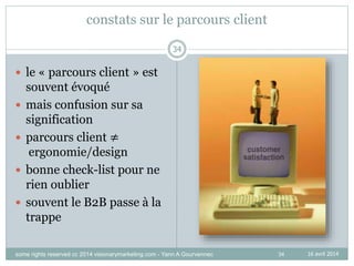 34
constats sur le parcours client
16 avril 2014
34
 le « parcours client » est
souvent évoqué
 mais confusion sur sa
signification
 parcours client ≠
ergonomie/design
 bonne check-list pour ne
rien oublier
 souvent le B2B passe à la
trappe
some rights reserved cc 2014 visionarymarketing.com - Yann A Gourvennec
 