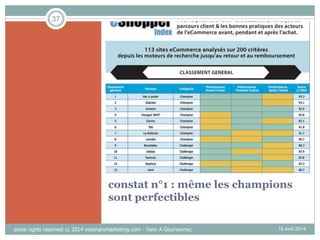 37
constat n°1 : même les champions
sont perfectibles
16 avril 2014some rights reserved cc 2014 visionarymarketing.com - Yann A Gourvennec
 