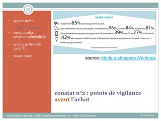 38
constat n°2 : points de vigilance
avant l’achat
• apport trafic
• SEM = 1 moyen !
• social media,
adoption généralisée
• applis, perfectible
(coût ?)
• réassurance
16 avril 2014
source: étude e-shoppers iVentures
some rights reserved cc 2014 visionarymarketing.com - Yann A Gourvennec
 