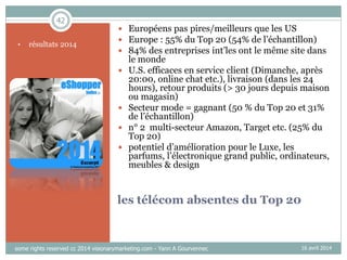42
les télécom absentes du Top 20
• résultats 2014
16 avril 2014
 Européens pas pires/meilleurs que les US
 Europe : 55% du Top 20 (54% de l’échantillon)
 84% des entreprises int’les ont le même site dans
le monde
 U.S. efficaces en service client (Dimanche, après
20:00, online chat etc.), livraison (dans les 24
hours), retour produits (> 30 jours depuis maison
ou magasin)
 Secteur mode = gagnant (50 % du Top 20 et 31%
de l’échantillon)
 n° 2 multi-secteur Amazon, Target etc. (25% du
Top 20)
 potentiel d’amélioration pour le Luxe, les
parfums, l’électronique grand public, ordinateurs,
meubles & design
some rights reserved cc 2014 visionarymarketing.com - Yann A Gourvennec
 