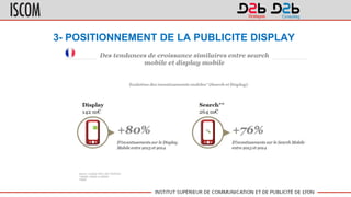 3- POSITIONNEMENT DE LA PUBLICITE DISPLAY
 