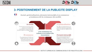 3- POSITIONNEMENT DE LA PUBLICITE DISPLAY
 