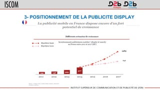 3- POSITIONNEMENT DE LA PUBLICITE DISPLAY
 