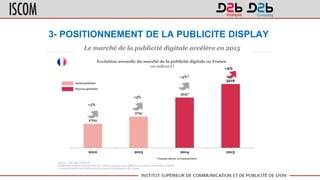 3- POSITIONNEMENT DE LA PUBLICITE DISPLAY
 