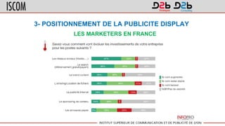 3- POSITIONNEMENT DE LA PUBLICITE DISPLAY
LES MARKETERS EN FRANCE
 