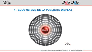 4 - ECOSYSTEME DE LA PUBLICITE DISPLAY
 