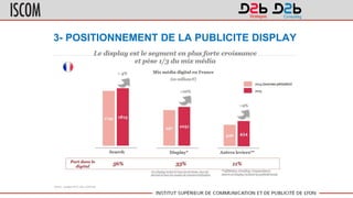 3- POSITIONNEMENT DE LA PUBLICITE DISPLAY
 