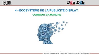 4 - ECOSYSTEME DE LA PUBLICITE DISPLAY
COMMENT CA MARCHE
 