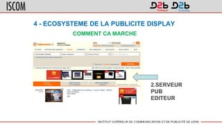4 - ECOSYSTEME DE LA PUBLICITE DISPLAY
COMMENT CA MARCHE
2.SERVEUR
PUB
EDITEUR
 