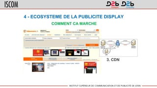 4 - ECOSYSTEME DE LA PUBLICITE DISPLAY
COMMENT CA MARCHE
3. CDN
 