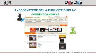 4 - ECOSYSTEME DE LA PUBLICITE DISPLAY
COMMENT CA MARCHE
 