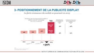3- POSITIONNEMENT DE LA PUBLICITE DISPLAY
 
