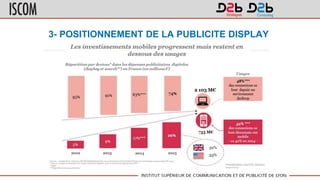 3- POSITIONNEMENT DE LA PUBLICITE DISPLAY
 