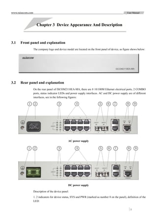 www.raisecom.com                                                                                     User Manual




                       Chapter 3 Device Appearance And Description



3.1   Front panel and explanation
                   The company logo and device model are located on the front panel of device, as figure shows below:




3.2   Rear panel and explanation
                   On the rear panel of ISCOM2110EA-MA, there are 8 10/100M Ethernet electrical ports, 2 COMBO
                   ports, status indicator LEDs and power supply interfaces. AC and DC power supply are of different
                   interfaces, see in the following figures:

            1      2                     3              4                    5      6     7          8       9




                                                  AC power supply




                                                  DC power supply

                   Description of the device panel:

                   1. 2 indicators for device status, SYS and PWR (marked as number 8 on the panel), definition of the
                   LED:


                                                                                                         3
 