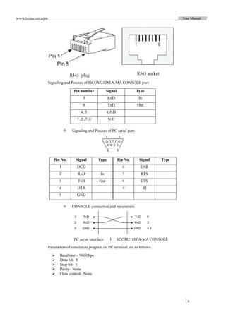 www.raisecom.com                                                                              User Manual




                   Signaling and Pinouts of ISCOM2128EA-MA CONSOLE port:

                                  Pin number            Signal              Type
                                        3               RxD                  In
                                        6               TxD                 Out
                                       4, 5             GND
                                    1 ,2 ,7 ,8           N.C

                                Signaling and Pinouts of PC serial port:




                      Pin No.       Signal       Type            Pin No.     Signal    Type
                         1          DCD                            6          DSR
                         2          RxD            In              7          RTS
                         3           TxD          Out              8          CTS
                         4          DTR                            9              RI
                         5          GND

                                CONSOLE connection and parameters:




                                  PC serial interface     I      SCOM2110EA-MA CONSOLE

                   Parameters of simulation program on PC terminal are as follows:

                         Baud rate – 9600 bps
                         Data bit– 8
                         Stop bit– 1
                         Parity– None
                         Flow control– None




                                                                                                6
 
