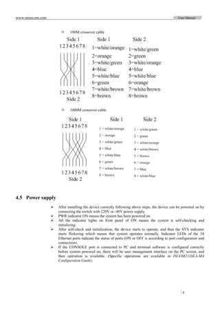 www.raisecom.com                                                                                   User Manual



                             100M crossover cable




                             1000M crossover cable




4.5 Power supply
                      After installing the device correctly following above steps, the device can be powered on by
                       connecting the switch with 220V or -48V power supply.
                      PWR indicator ON means the system has been powered on.
                      All the indicator lights on front panel of ON means the system is self-checking and
                       initializing.
                      After self-check and initialization, the device starts to operate, and then the SYS indicator
                       starts flickering which means that system operates normally. Indicator LEDs of the 24
                       Ethernet ports indicate the status of ports (ON or OFF is according to port configuration and
                       connection).
                      If the CONSOLE port is connected to PC and terminal software is configured correctly
                       before system powered on, there will be user management interface on the PC screen, and
                       then operation is available. (Specific operations are available in ISCOM2110EA-MA
                       Configuration Guide).




                                                                                                      8
 