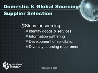 Domestic & Global Sourcing/Supplier Selection Steps for sourcing Identify goods & services Information gathering Development of solicitation  Diversity sourcing requirement 