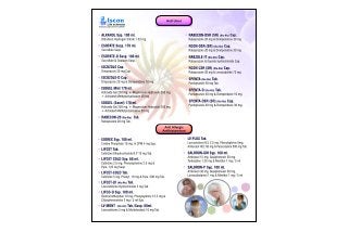 Iscon Life Sciences, Ahmedabad, Carbonyl Iron, Zinc And Folic Acid