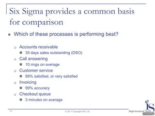 Six Sigma provides a common basis
for comparison
    Which of these processes is performing best?

        Accounts receivable
          35 days sales outstanding (DSO)
        Call answering
          10 rings on average
        Customer service
          89% satisfied, or very satisfied
        Invoicing
          99% accuracy
        Checkout queue
          3 minutes on average

11                                 © 2011 Copyright ISC Ltd.
 