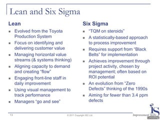 Lean and Six Sigma
Lean                                         Six Sigma
    Evolved from the Toyota                     “TQM on steroids”
     Production System                           A statistically-based approach
    Focus on identifying and                     to process improvement
     delivering customer value                   Requires support from “Black
    Managing horizontal value                    Belts” for implementation
     streams (& systems thinking)                Achieves improvement through
    Aligning capacity to demand                  project activity, chosen by
     and creating “flow”                          management; often based on
    Engaging front-line staff in                 ROI potential
     daily improvement                           An evolution from “Zero
    Using visual management to                   Defects” thinking of the 1990s
     track performance                           Aiming for fewer than 3.4 ppm
    Managers “go and see”                        defects


13                            © 2011 Copyright ISC Ltd.
 