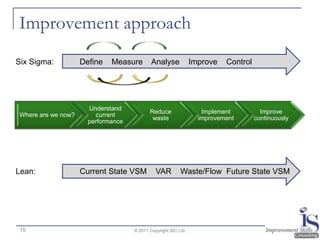 Improvement approach
Six Sigma:          Define   Measure        Analyse             Improve   Control




                      Understand
                                           Reduce                  Implement          Improve
Where are we now?       current
                                            waste                 improvement       continuously
                      performance




Lean:               Current State VSM         VAR         Waste/Flow Future State VSM




 15                                 © 2011 Copyright ISC Ltd.
 