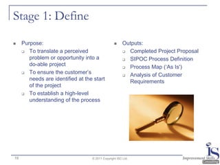Stage 1: Define
    Purpose:                                          Outputs:
      To translate a perceived                          Completed Project Proposal

        problem or opportunity into a                    SIPOC Process Definition
        do-able project                                  Process Map („As Is')
      To ensure the customer‟s
                                                         Analysis of Customer
        needs are identified at the start                 Requirements
        of the project
      To establish a high-level
        understanding of the process




18                                 © 2011 Copyright ISC Ltd.
 