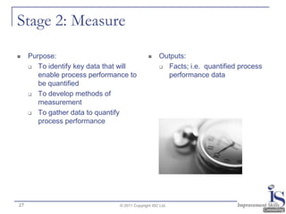 Stage 2: Measure
    Purpose:                                       Outputs:
      To identify key data that will                 Facts; i.e. quantified process

        enable process performance to                  performance data
        be quantified
      To develop methods of
        measurement
      To gather data to quantify

        process performance




27                              © 2011 Copyright ISC Ltd.
 
