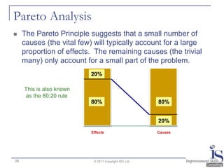 Pareto Analysis
    The Pareto Principle suggests that a small number of
     causes (the vital few) will typically account for a large
     proportion of effects. The remaining causes (the trivial
     many) only account for a small part of the problem.
                          20%

     This is also known
     as the 80:20 rule
                          80%                           80%


                                                        20%
                           Effects                      Causes




38                          © 2011 Copyright ISC Ltd.
 